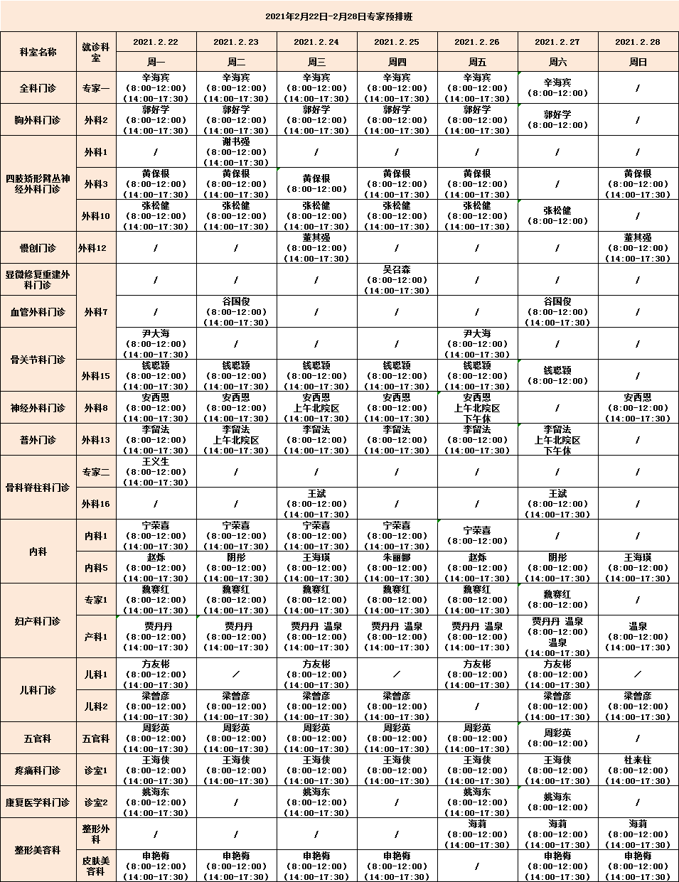 【仁济·坐诊】2.22-3.7日门诊专家坐诊表